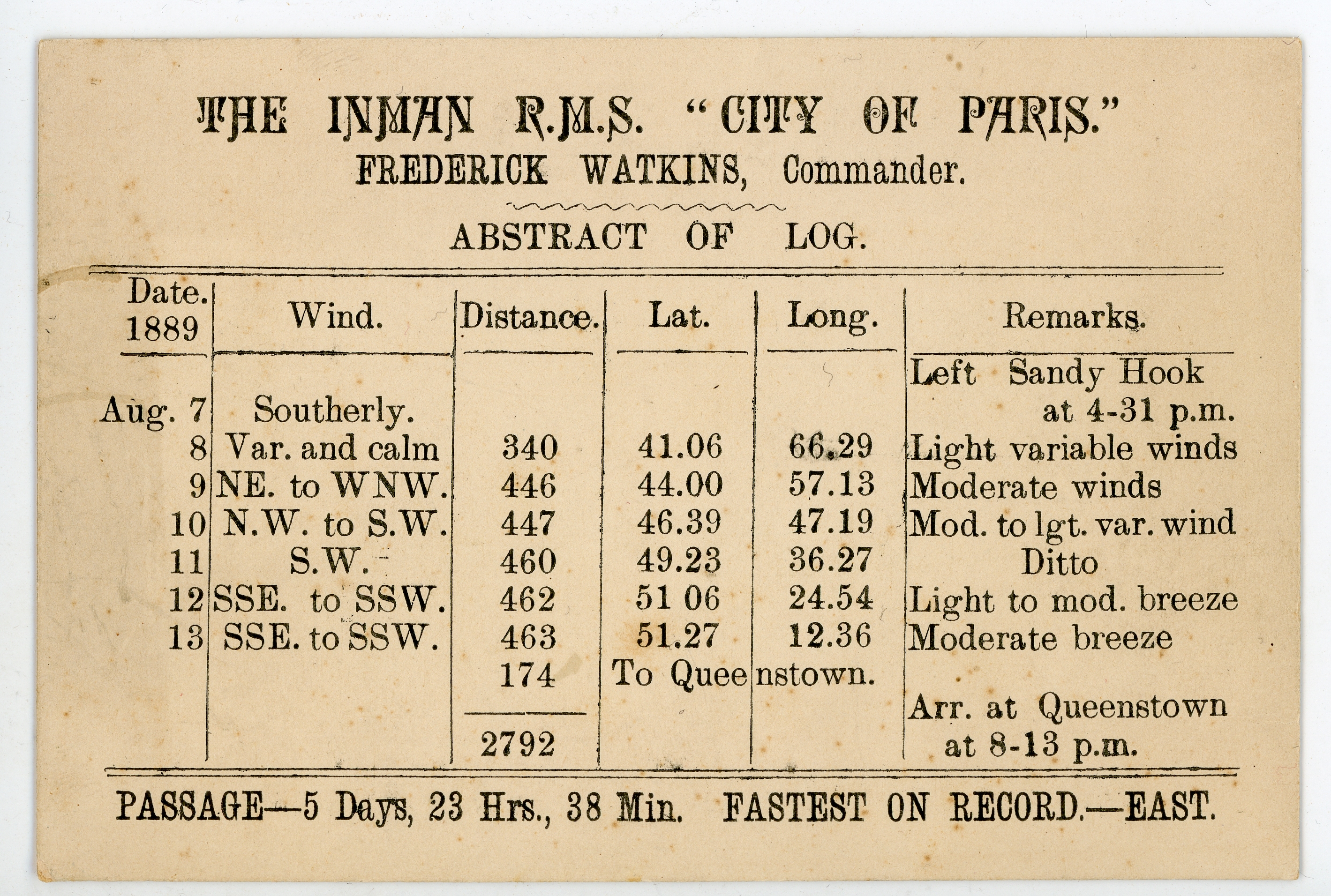 2017/02/17-scanned for database