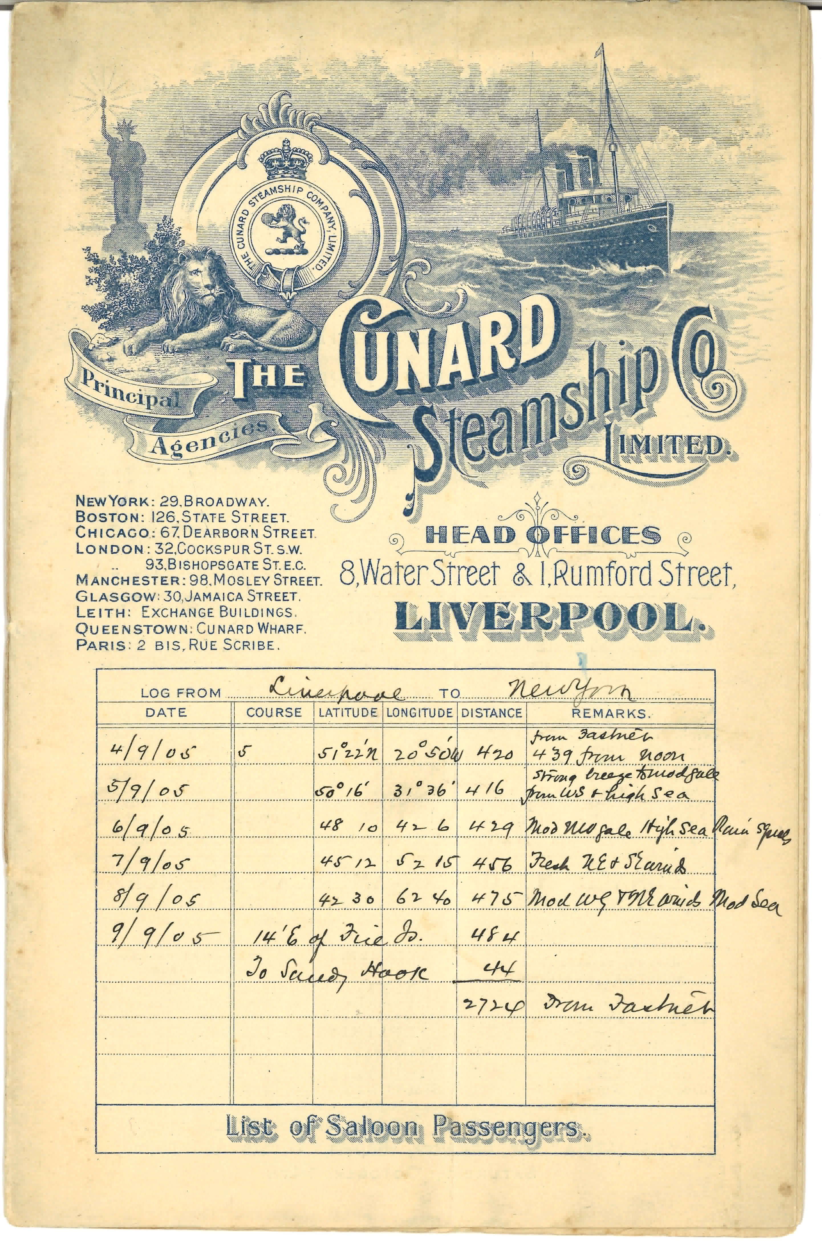 2017/05/03-scanned for database